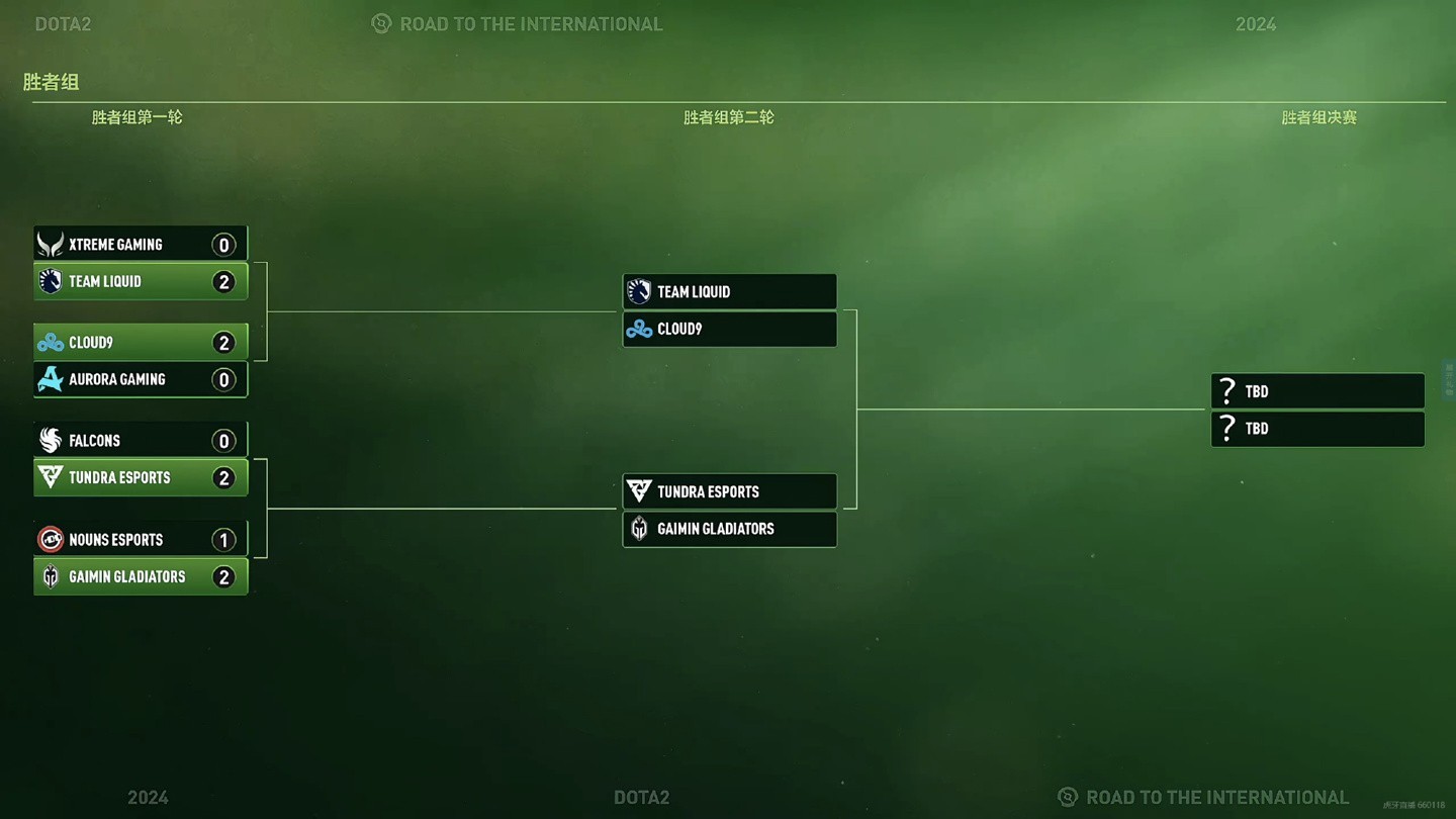 Team Azure官宣DOTA2名帅357出任赛训总监，全面负责电竞战队训练